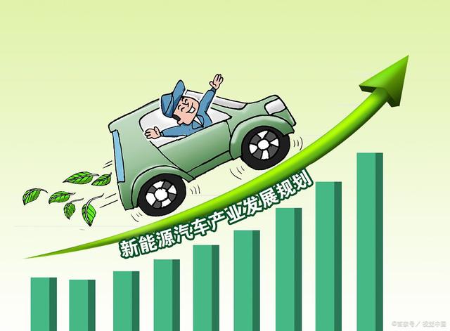 中國新能源汽車改寫了世界汽車格局