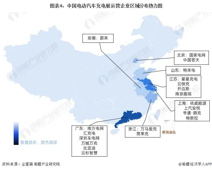洞察2022：中國電動汽車充電樁行業競爭格局及市場份額